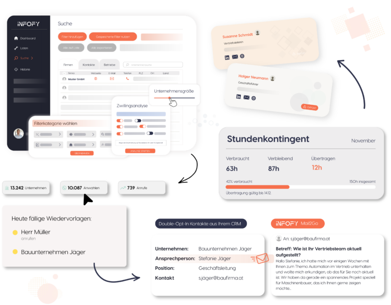 Follow-Ups mit Mail2Go